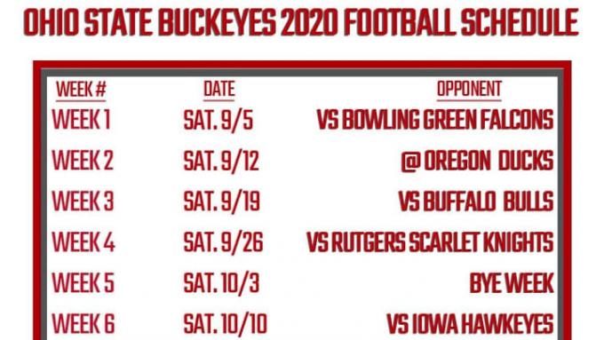 Ohio State Buckeyes vs. Bowling Green Falcons